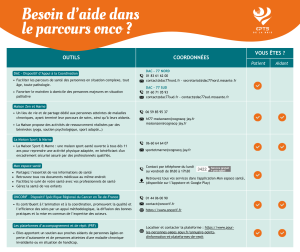 Besoin d’aide dans le parcours oncologique ?